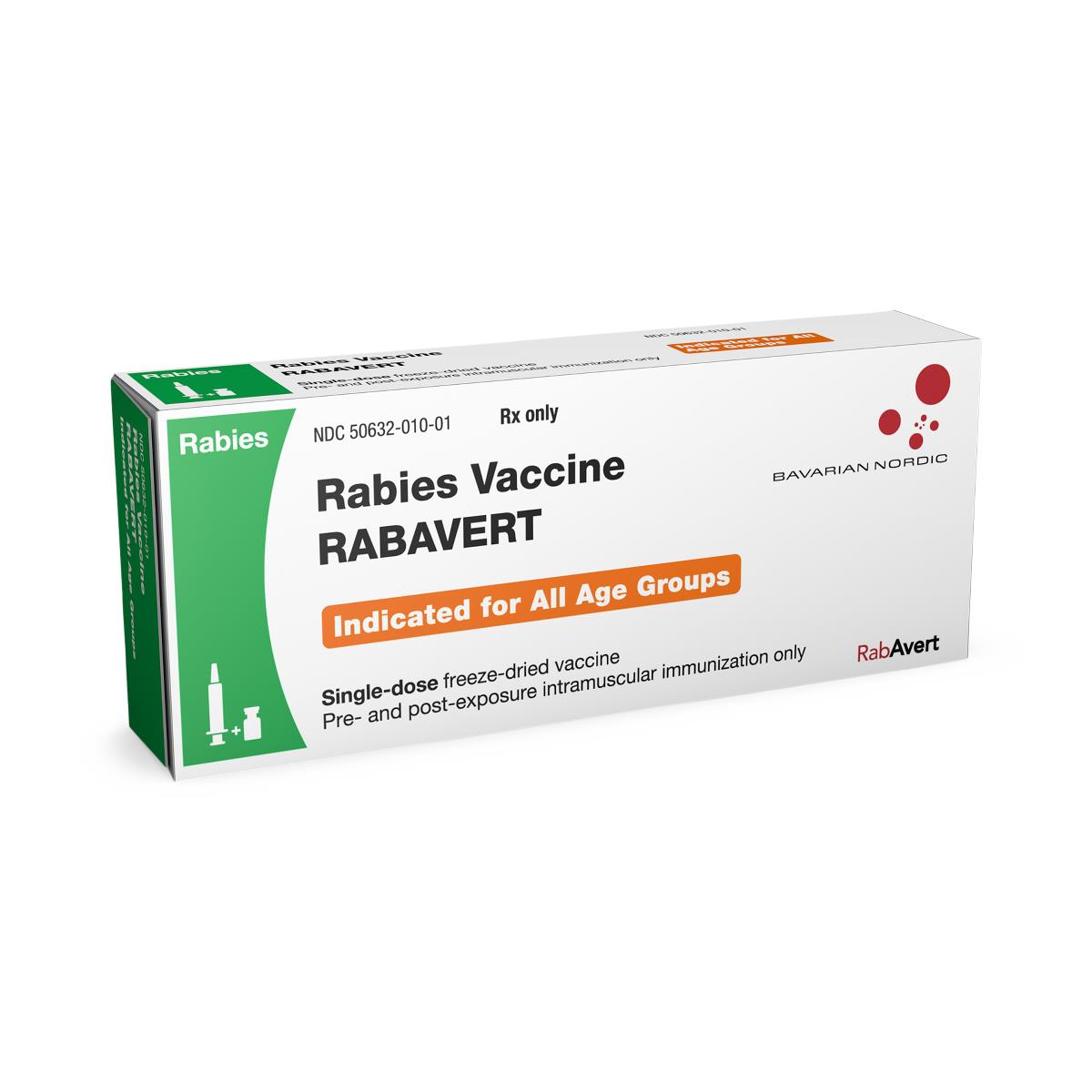 RabAvert